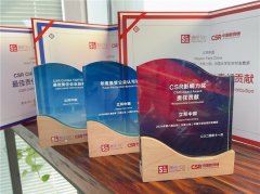 连续6年入选“最佳责任企